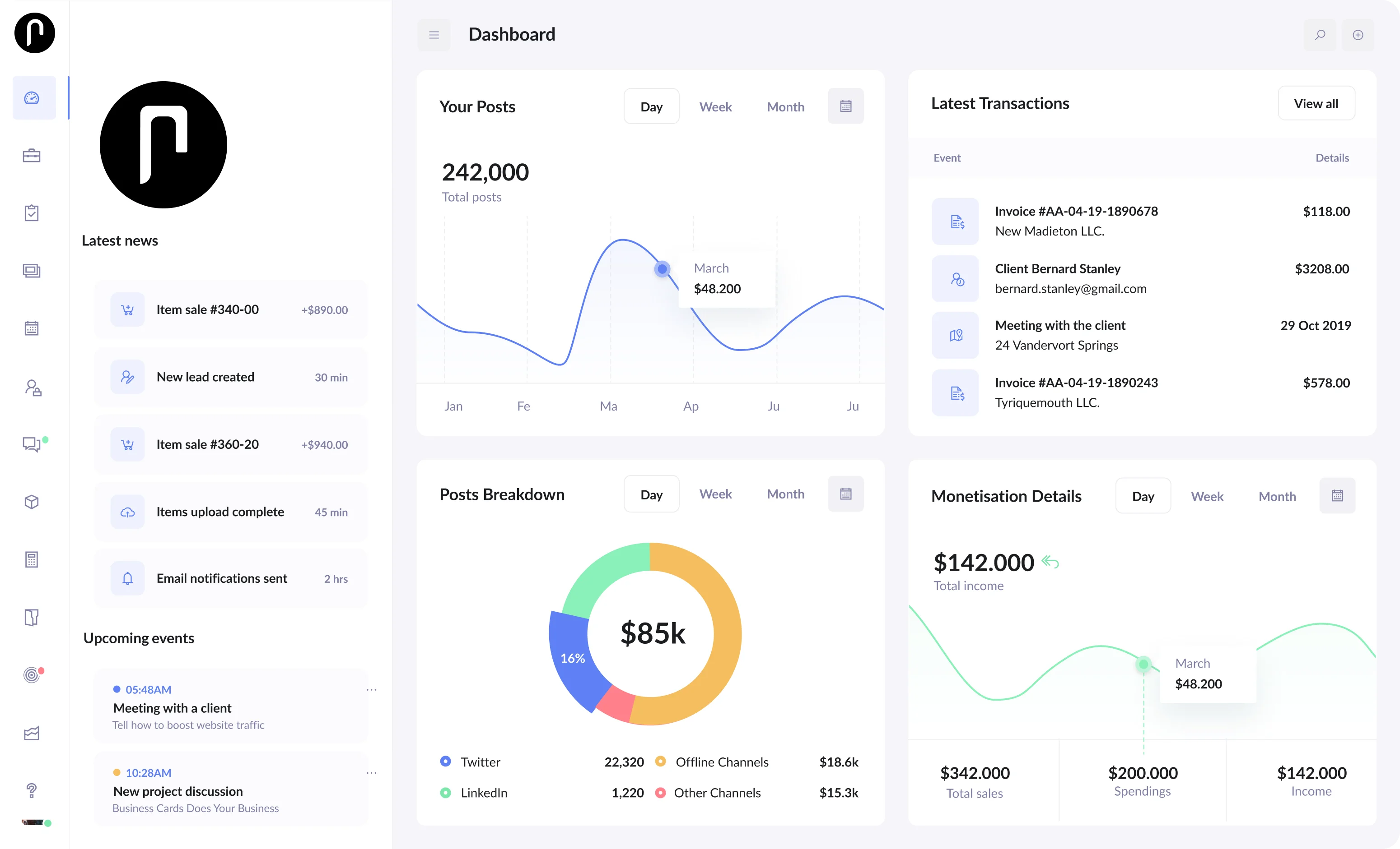 Proactiv Dashboard